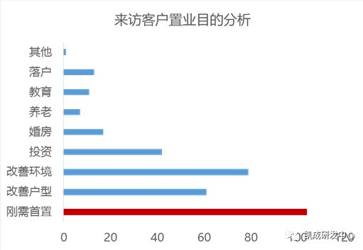 塘沽人口多少_塘沽区人口