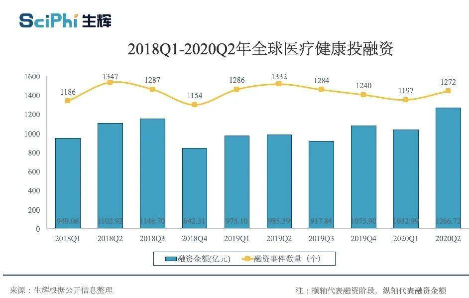 东莞南城gdp超600亿_东莞 第一强镇 强势崛起 不是虎门也不是南城,GDP超过700亿