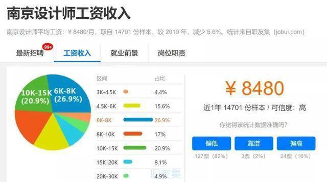 中新网2020年各省gdp排名_2020各省gdp排名图片(2)