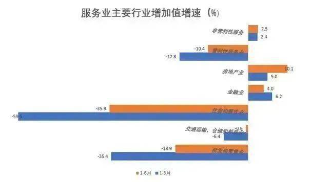 2020陕北榆林GDP_2016-2020年榆林市地区生产总值、产业结构及人均GDP统计(2)