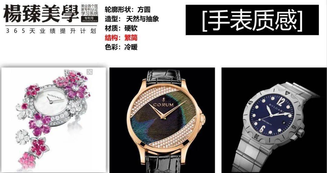 手表|夏季最重要的配饰:手表