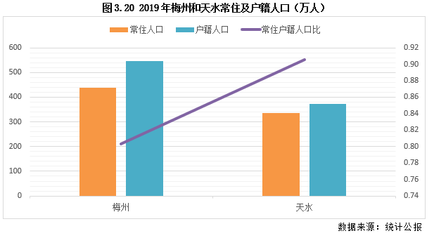 辽宁锦州gdp多少_辽宁锦州的2019上半年GDP出炉,省内可排名多少(2)