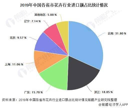 2010至2020我国GDP分析_2010到2020中国gdp(2)