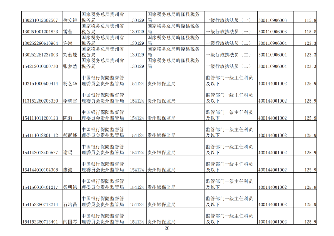 公安补录人口_公安手机壁纸(2)