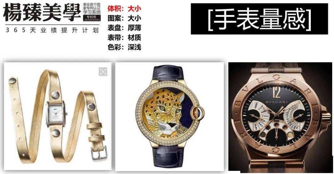 手表|夏季最重要的配饰:手表