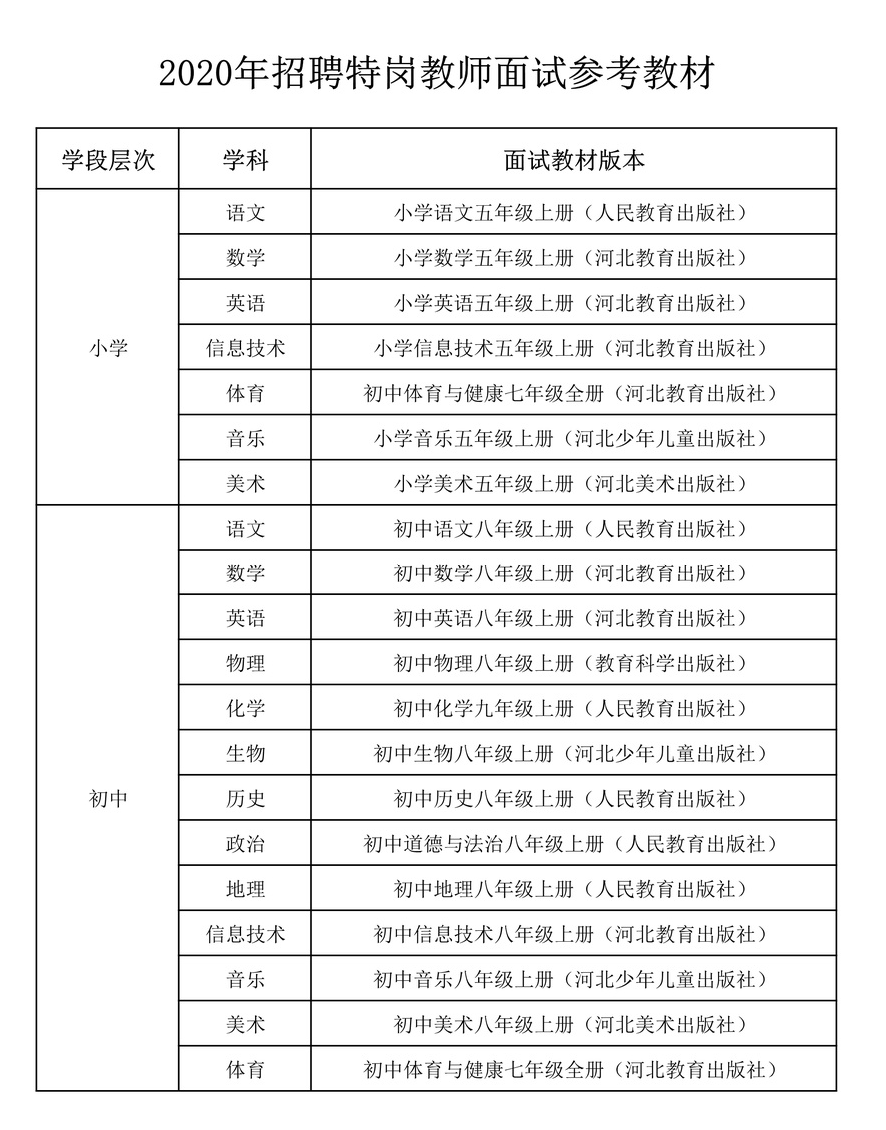 2020年大名县人口_大名县地图