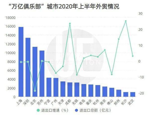 90秒见证中国GDP飞速增长_实现既定目标就是最有质量的经济增长(3)