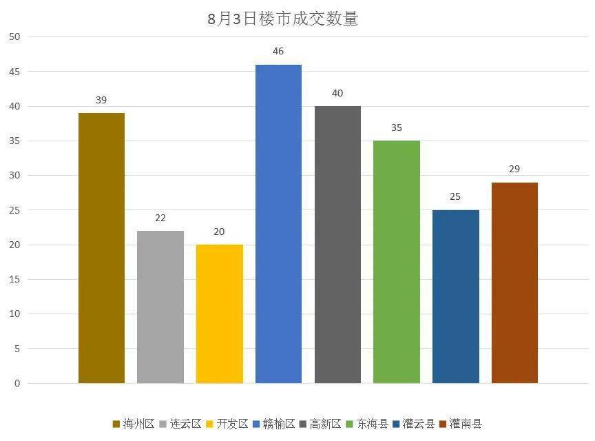 江苏十三市2020年GDP_江苏十三市地图(2)