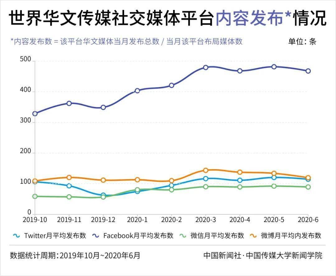 2020年第二季度中美g_2020中秋国庆图片