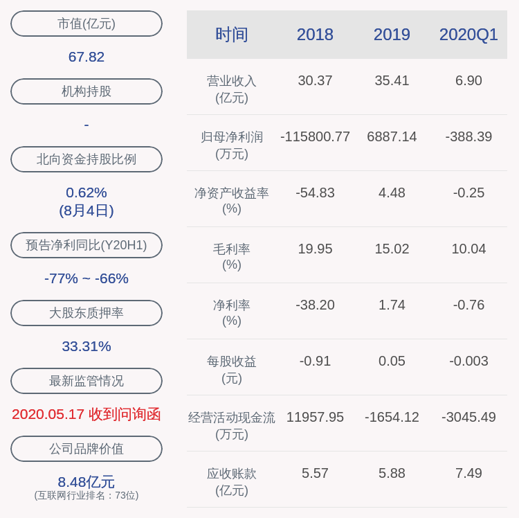 原因|吴通控股：汪欢因个人原因辞去证券事务代表职务