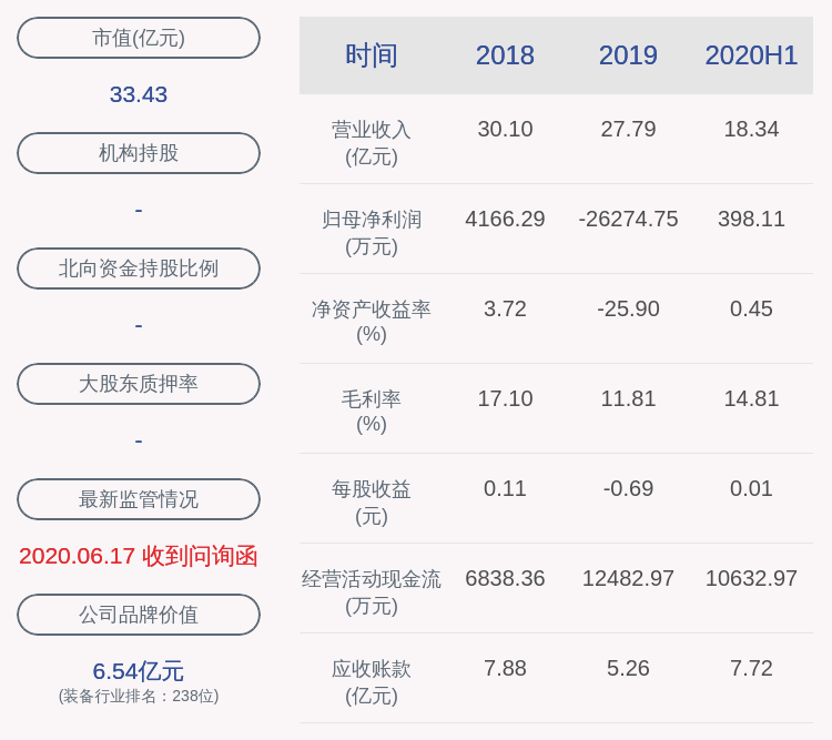 职务|银宝山新：监事肖凯辞职