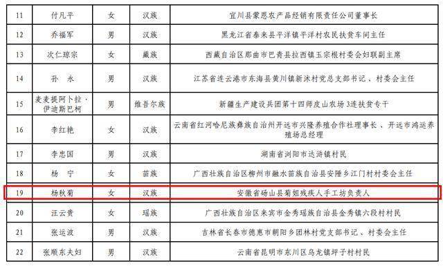 蕉岭姓氏排名人口_广东新生儿爆款名字,这个名字连续5年 销量 第一(3)