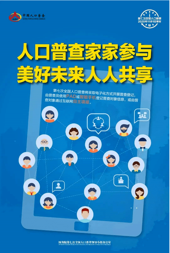 人口宣传普查_2020人口普查宣传图片(2)