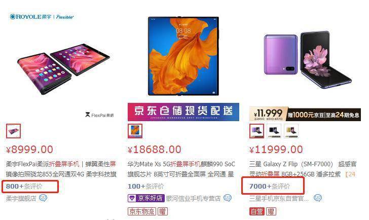 手撕小米、IPO被群嘲，柔宇科技到底是独角兽还是吞金兽？