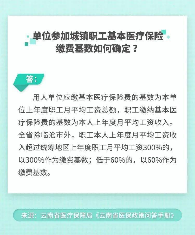 城镇人口如何参加社保_社保图片