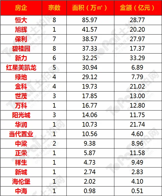 2020年江西省排名大_2020年南昌市最好大学排名:江西财经大学居