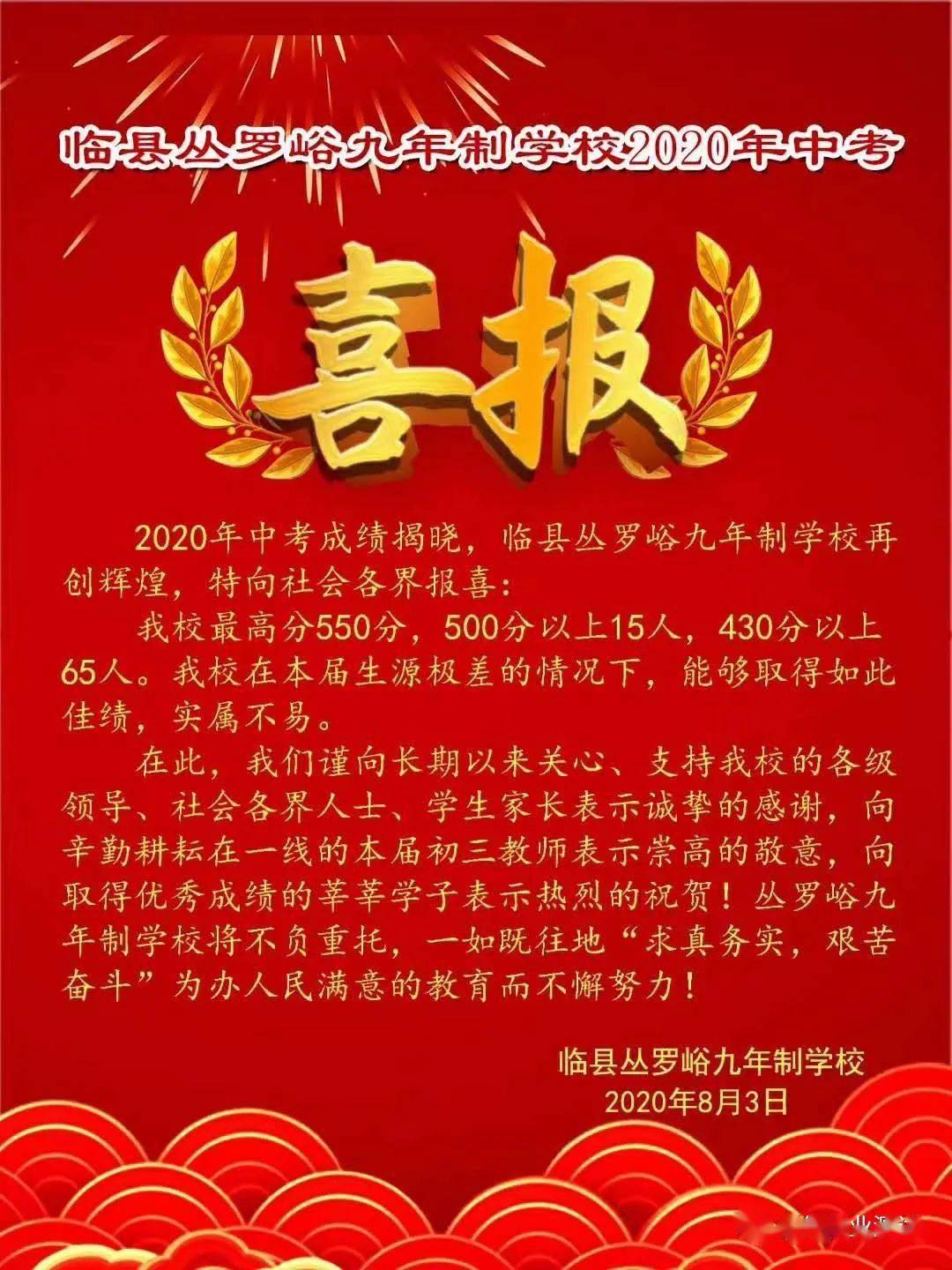 临县中考成绩排名_临县2020中考喜报!成绩最佳学校排名出炉…