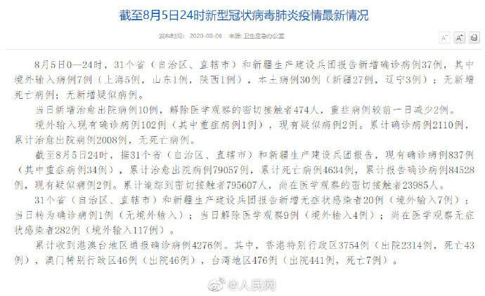 【31省份新增本土确诊2例在内蒙古「31省份新增本土确诊69例在哪几个省份」
