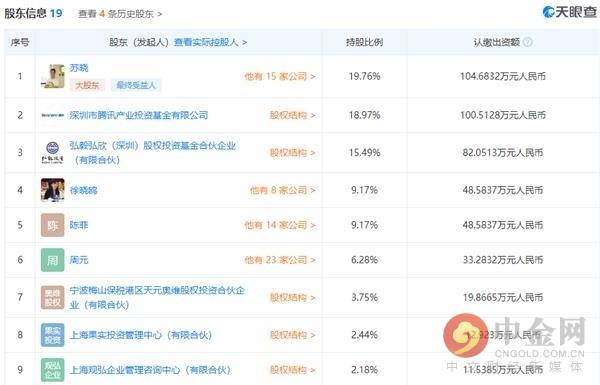 投资|《三十而已》火了！出品方估值达75亿 腾讯弘毅芒果等大佬力挺