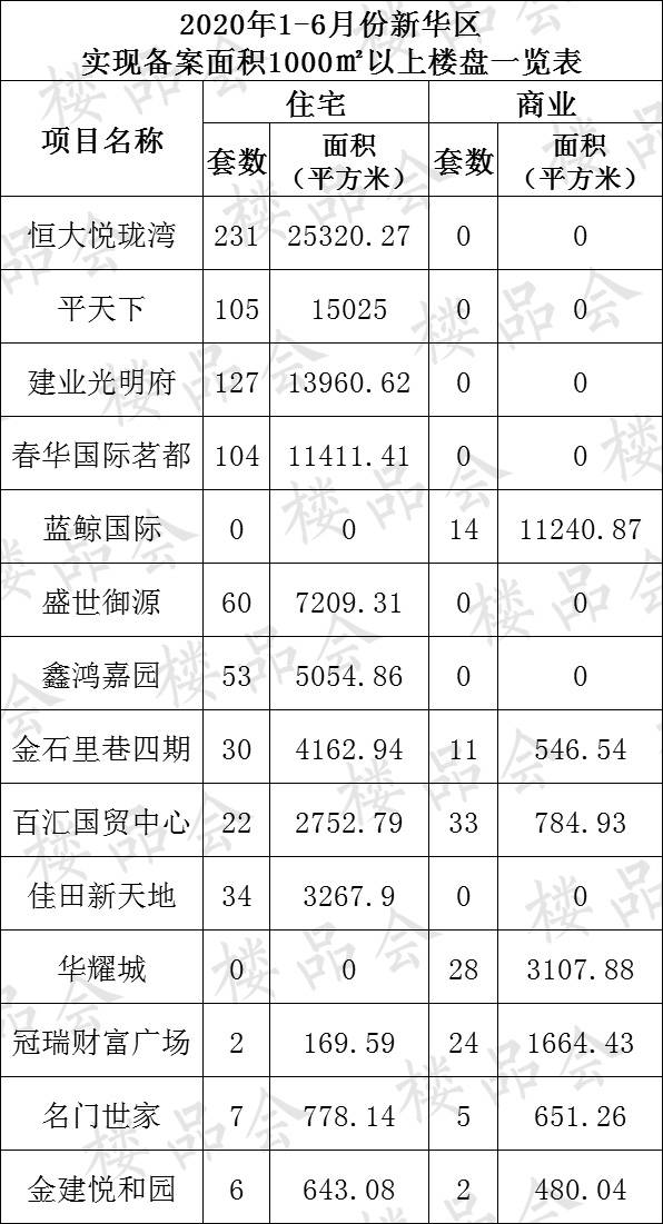 2020上半年前湾新区G_前湾新区规划图(2)