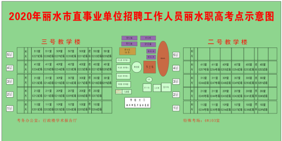 2020丽水人口_第七次人口普查丽水(3)