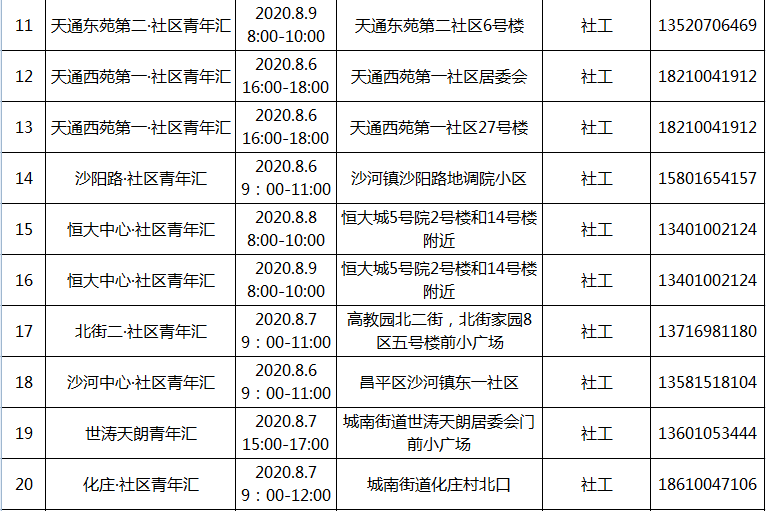 人口分类_人口普查图片