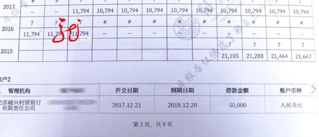 原因|天降外债！父子俩莫名“被贷款”10万元，具体原因正在调查！