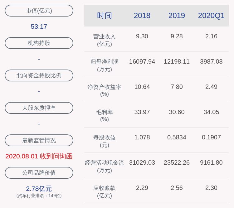 中国|交易异动！豪能股份：无未披露的重大事项