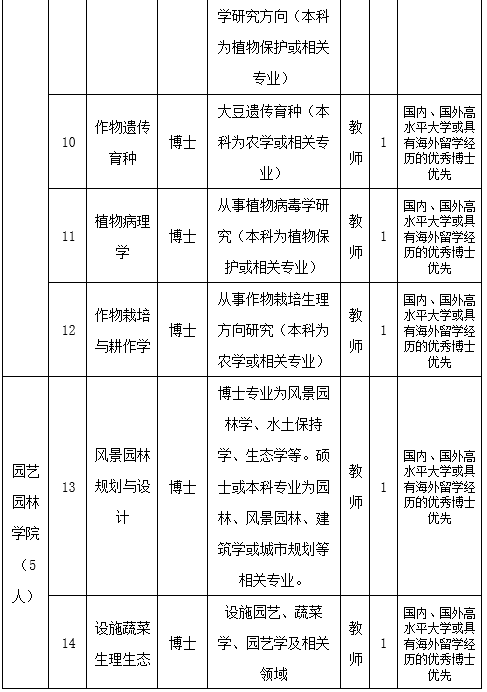 人口学校会议记录_山西人口普查会议图片(2)