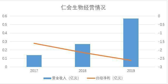 森友会开小号占人口吗_动物森友会(2)