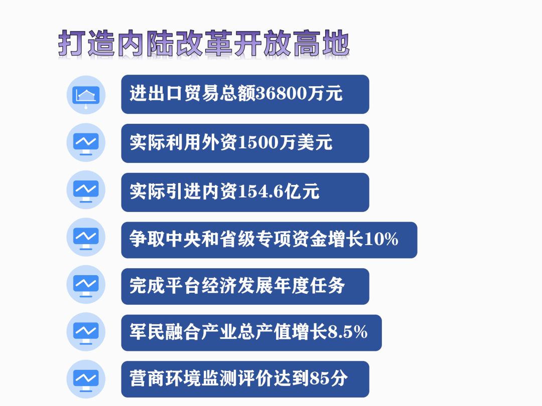 2020汉台区GDP_汉台区刘海生