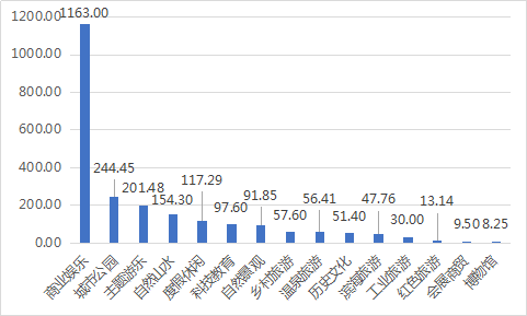 2020 各省市第二季度_第二季度思想汇报(2)