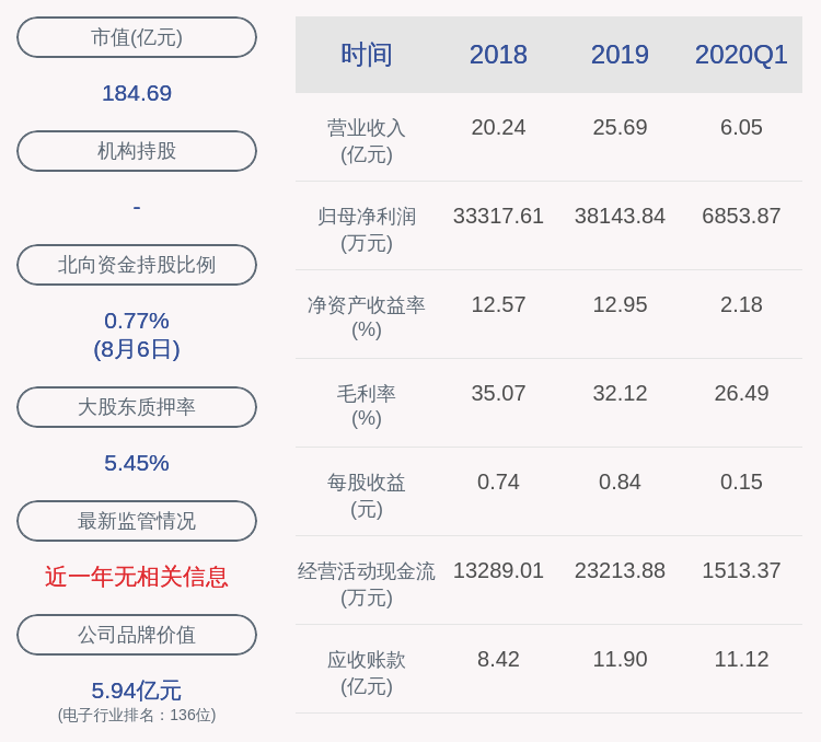 火炬流动人口管理_火炬简笔画(2)