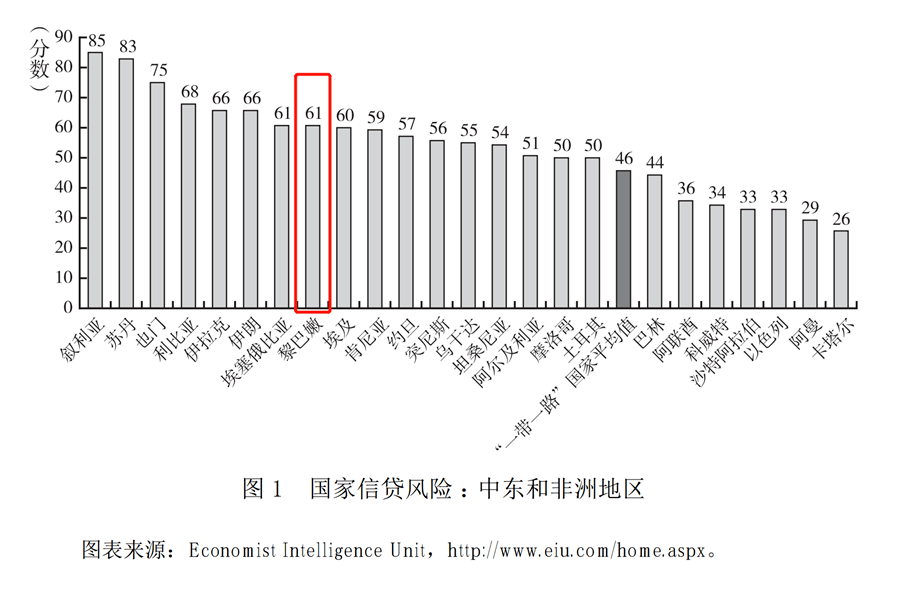 黎巴嫩爆炸损失四分之一gdp_7000多人伤亡,30万人流亡,黎巴嫩大爆炸后全国崩溃暴怒,求法国再次殖民