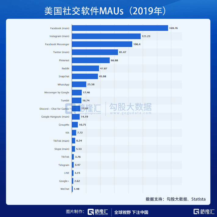 特朗普“拍了拍”腾讯，是“点到为止”还是“伤筋动骨”