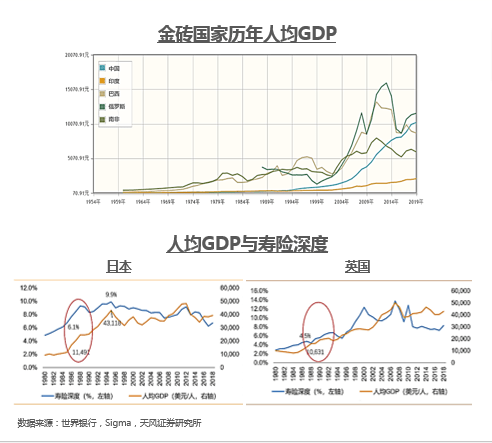 徐城镇人口_城镇人口增加图片(2)