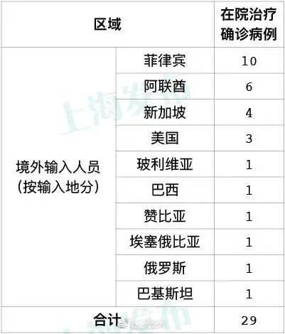 【全国新增无症状感染37例-4月25日苏州新增无症状感染者活动轨迹