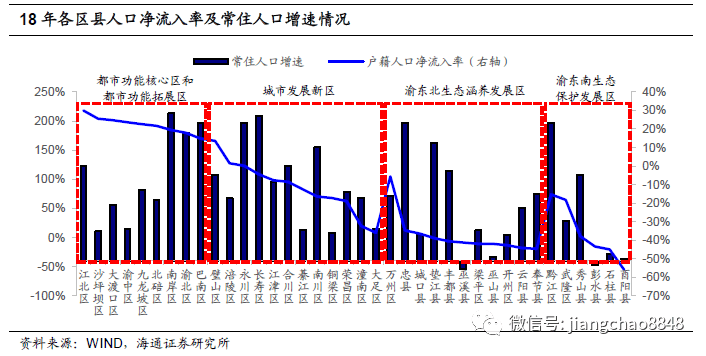 无为县gdp占安徽百分之几_2020年GDP百强县排名,如东排这个位置(3)