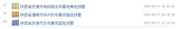 应急|今日立秋 红色暴雨预警！