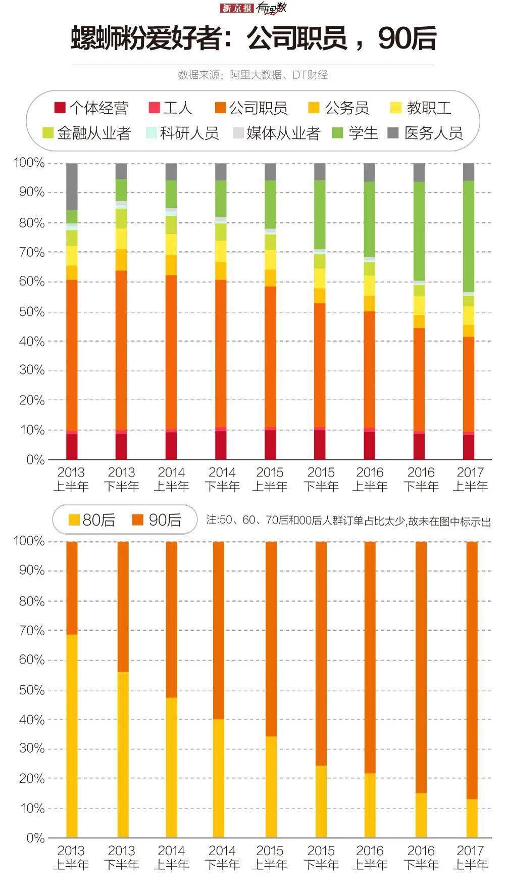 柳州国GDP_中国人民政治协商会议柳州市委员会(2)