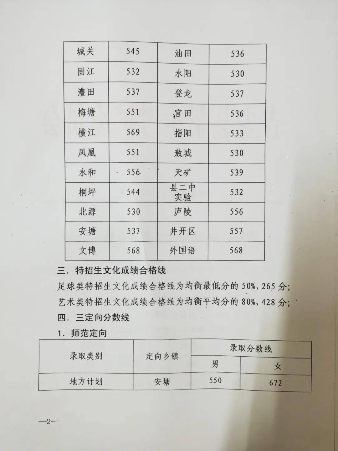 吉安市多少人口2020_吉安市第七次人口普查(3)