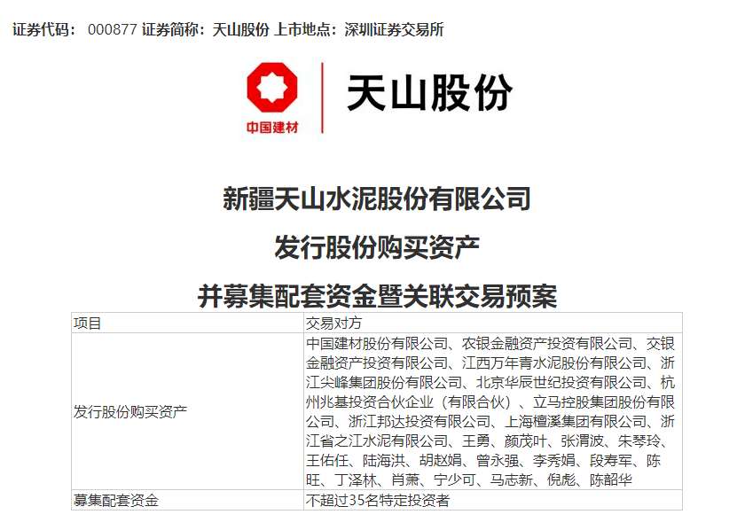 8万股民沸腾！2500亿重磅重组，A股水泥新一哥来了！产能超3200亿龙头，社保公私募提前潜伏！下周一复牌，能拉几个涨停？