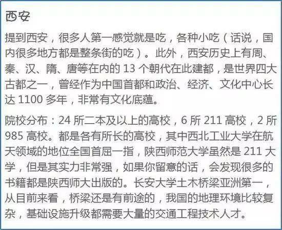 教育|【物理教育】为什么要去大城市上大学? 这是最好的答案