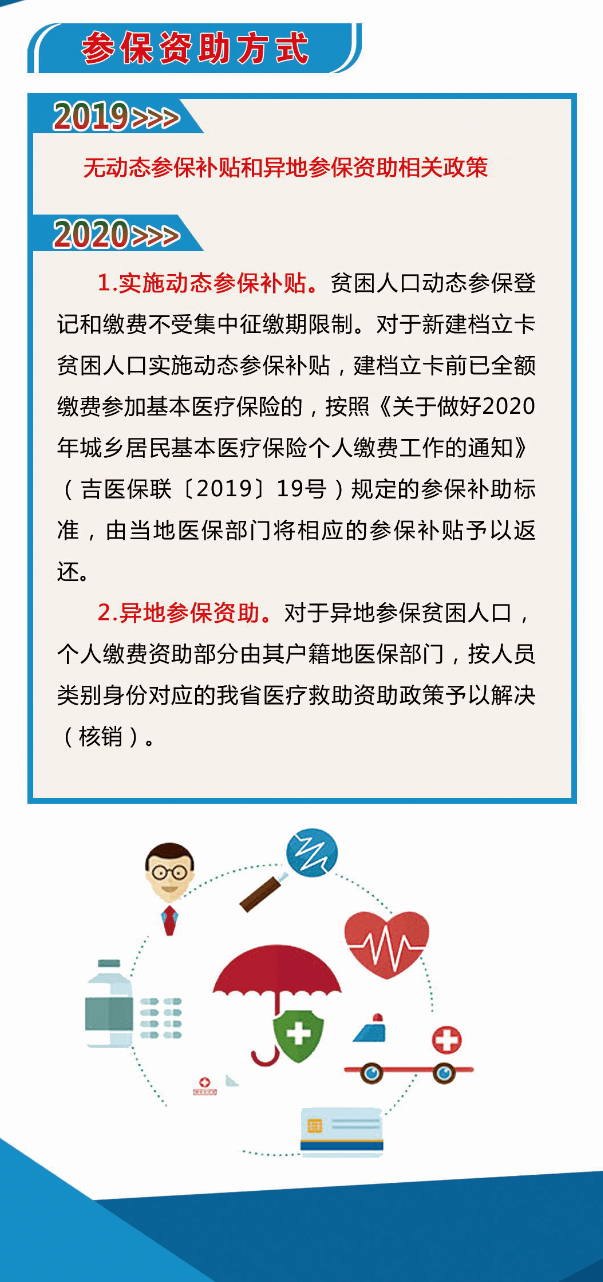 枞阳县贫困人口医保政策_贫困山区的孩子图片(2)