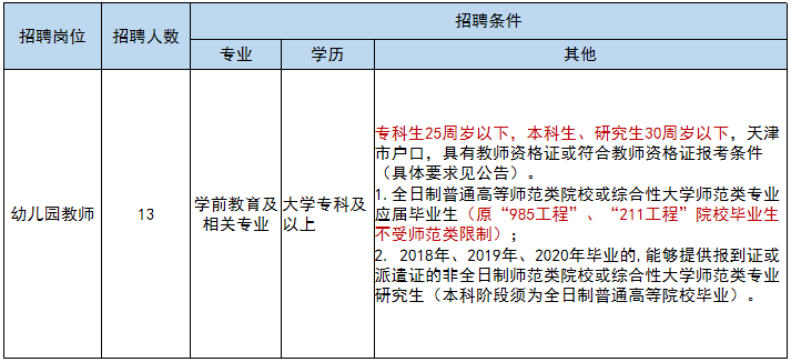 静海区人口2020_静海区地图