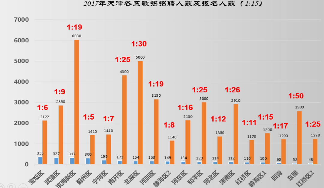 静海人口服务管理中心_静海人注意 身份证能自助办理了