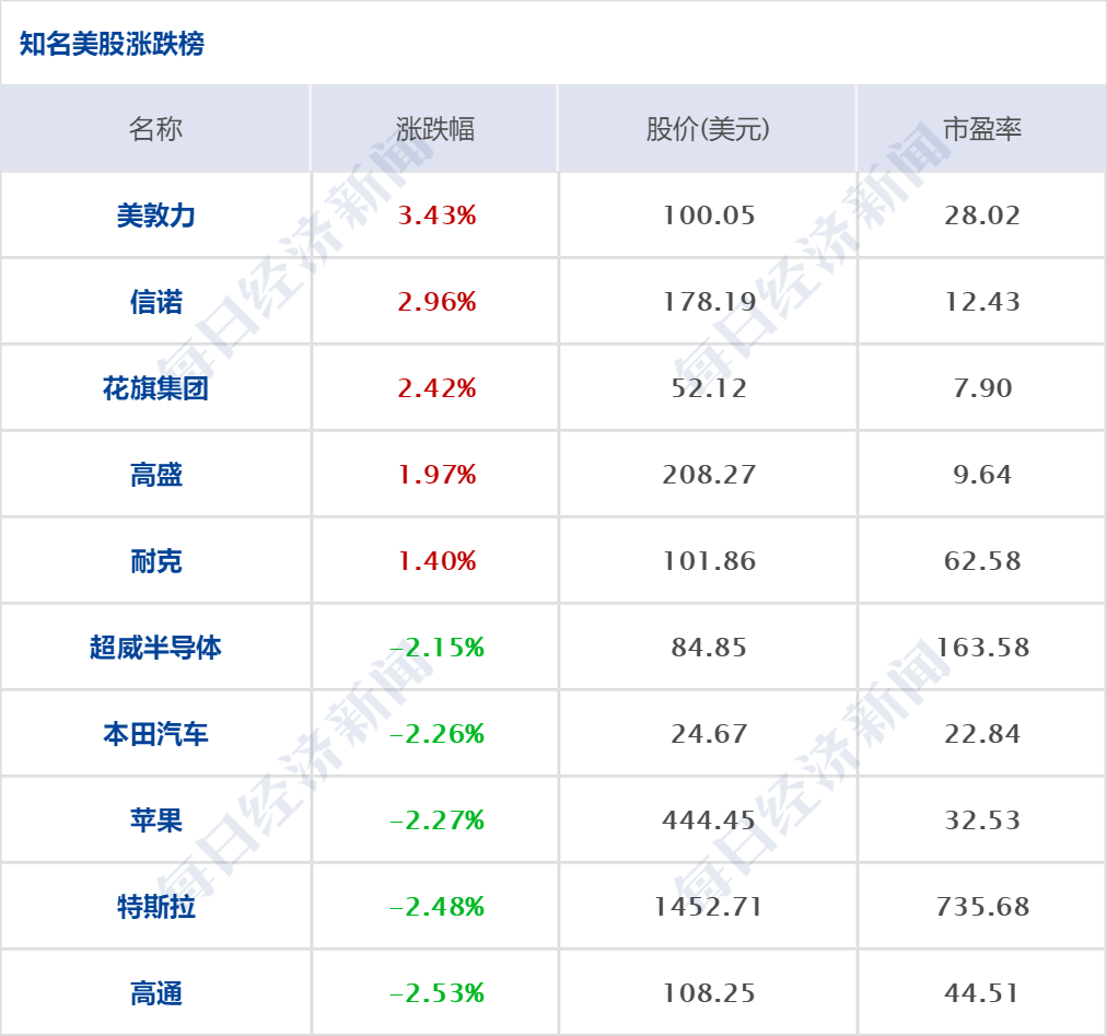 麒麟芯片最新官方公示 c041640f69ab4d6f880c9c003b5ee6fa.png