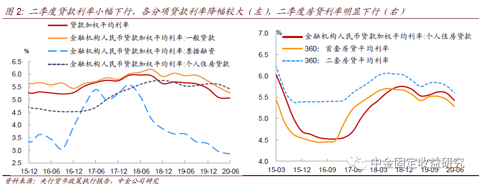 中金2020年认可海外-资讯搜索_中金:盘点2020海外市场十大之最(2)