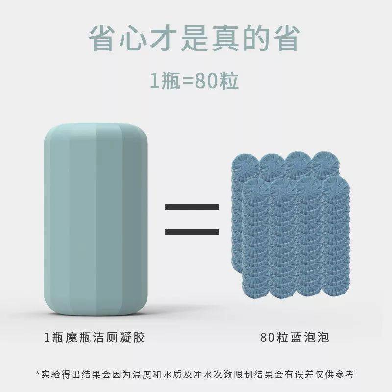 水箱|好物分享丨刷马桶？No！我才不要！