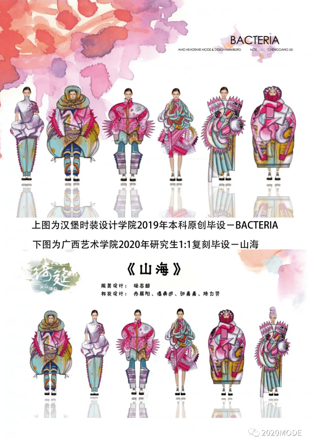 杨志超|广西艺术学院通报硕士毕业设计涉嫌抄袭 ：认定抄袭、撤销学位